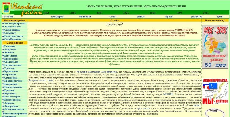  История Ивановского района